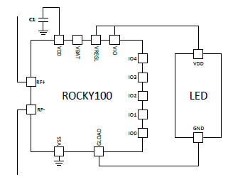 farsens, Andy100, Rocky100, EVAL01-Fenix-RML, EVAL01-Fenix-VortexRM, EVAL01-Hygro-Fenix-RM, EVAL01-Pyros-RM-0373, EVAL01-Zygos-RM, EVAL01-Cyclon-RM, EVAL01-Magneto-RM, EVAL01-Stella-R, EVAL01-Photon-R, EVAL01-X5-R, EVAL01-Titan-R, EVAL01-Kineo-RM, EVAL01-Hydro-RM-H402, EVAL01-Shadow-RM-L108G, EVAL01-Spectre-RM, LEDタグ, 光る, バッテリレス, バッテリフリー, UHF, RFID, sensor, temperature, force, strain, pressure, RF Field detection, switch monitor, relay, orientation, humidity, moisture, ambient light, magnetic field, IC, battery assisted passive, BAP, Impnij, NordicID, Zebra, ThingMagic