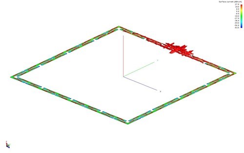 セグメント化されたループアンテナの電流の方向