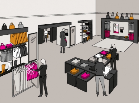 アパレル＆フットウェア＆アクセサリ