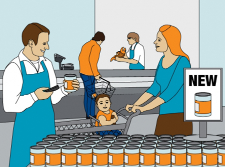 スーパーマーケット＆コンビニエンスストア