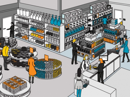 すべてのセールス