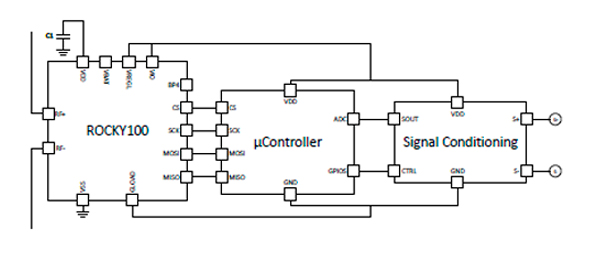 MAESTRO/SINGLE SIGNAL ISOLATOR/S1-G1 レア泣く泣く惜別致します…