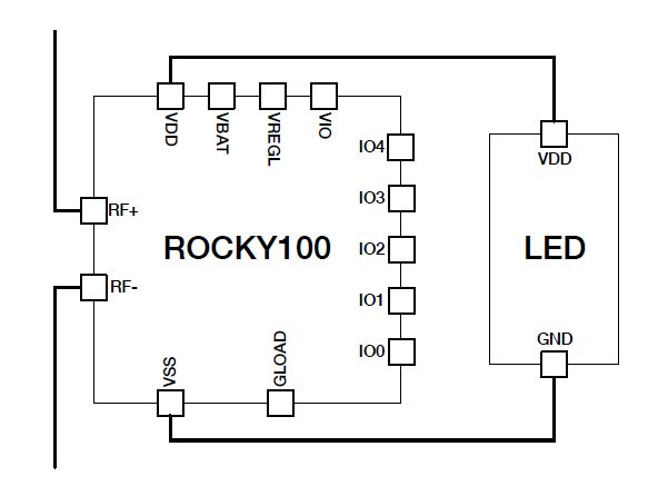 farsens, Andy100, Rocky100, EVAL01-Fenix-RML, EVAL01-Fenix-VortexRM, EVAL01-Hygro-Fenix-RM, EVAL01-Pyros-RM-0373, EVAL01-Zygos-RM, EVAL01-Cyclon-RM, EVAL01-Magneto-RM, EVAL01-Stella-R, EVAL01-Photon-R, EVAL01-X5-R, EVAL01-Titan-R, EVAL01-Kineo-RM, EVAL01-Hydro-RM-H402, EVAL01-Shadow-RM-L108G, EVAL01-Spectre-RM, LEDタグ, 光る, バッテリレス, バッテリフリー, UHF, RFID, sensor, temperature, force, strain, pressure, RF Field detection, switch monitor, relay, orientation, humidity, moisture, ambient light, magnetic field, IC, battery assisted passive, BAP, Impnij, NordicID, Zebra, ThingMagic