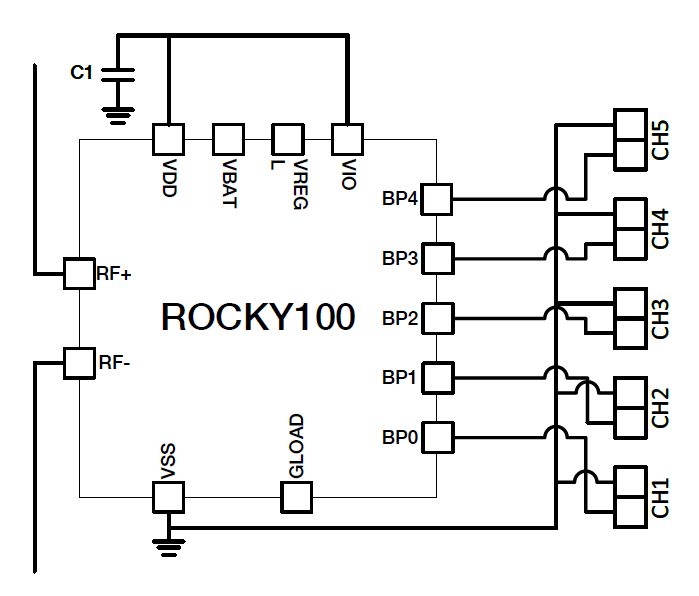 farsens, Andy100, Rocky100, EVAL01-Fenix-RML, EVAL01-Fenix-VortexRM, EVAL01-Hygro-Fenix-RM, EVAL01-Pyros-RM-0373, EVAL01-Zygos-RM, EVAL01-Cyclon-RM, EVAL01-Magneto-RM, EVAL01-Stella-R, EVAL01-Photon-R, EVAL01-X5-R, EVAL01-Titan-R, EVAL01-Kineo-RM, EVAL01-Hydro-RM-H402, EVAL01-Shadow-RM-L108G, EVAL01-Spectre-RM, LEDタグ, 光る, バッテリレス, バッテリフリー, UHF, RFID, sensor, temperature, force, strain, pressure, RF Field detection, switch monitor, relay, orientation, humidity, moisture, ambient light, magnetic field, IC, battery assisted passive, BAP, Impnij, NordicID, Zebra, ThingMagic