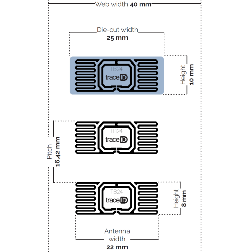 TRACE-TECH ID SOLUTIONS S.L., RAIN, RFID,  antenna, アンテナ,  tag, タグ, UHF, inlay, label, デュアル, NFC, HF, white, ホワイト, wet、ウェット, ラベル, label, printer, プリンタ, R3741L, TH-WING M7, THUNDER M7, TAR17, TER17S, TE27, TER17, THUNDERTRACE, TH-WING, TAR16 CLOWN, TH44 OMNI, TH41 CABIS, TE14 THINPROPELLER, TB24 RINGTRACE, TF36 FEST, TE26 APPAREL, TH24 HAMTRACE, TER16 THINPROPELLER, TJ24 BLADETRACE, TB36 RINGTRACE, TF34 SATELLITE, TFR26 SPY, T4015-il, TNTAG D20, TNTAG 2818