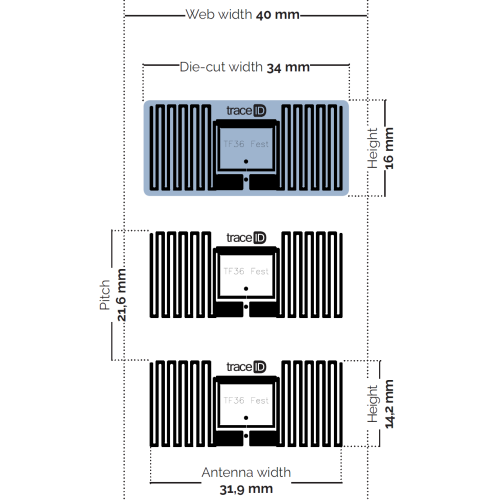 TRACE-TECH ID SOLUTIONS S.L., RAIN, RFID,  antenna, アンテナ,  tag, タグ, UHF, inlay, label, デュアル, NFC, HF, white, ホワイト, wet、ウェット, ラベル, label, printer, プリンタ, R3741L, TH-WING M7, THUNDER M7, TAR17, TER17S, TE27, TER17, THUNDERTRACE, TH-WING, TAR16 CLOWN, TH44 OMNI, TH41 CABIS, TE14 THINPROPELLER, TB24 RINGTRACE, TF36 FEST, TE26 APPAREL, TH24 HAMTRACE, TER16 THINPROPELLER, TJ24 BLADETRACE, TB36 RINGTRACE, TF34 SATELLITE, TFR26 SPY, T4015-il, TNTAG D20, TNTAG 2818