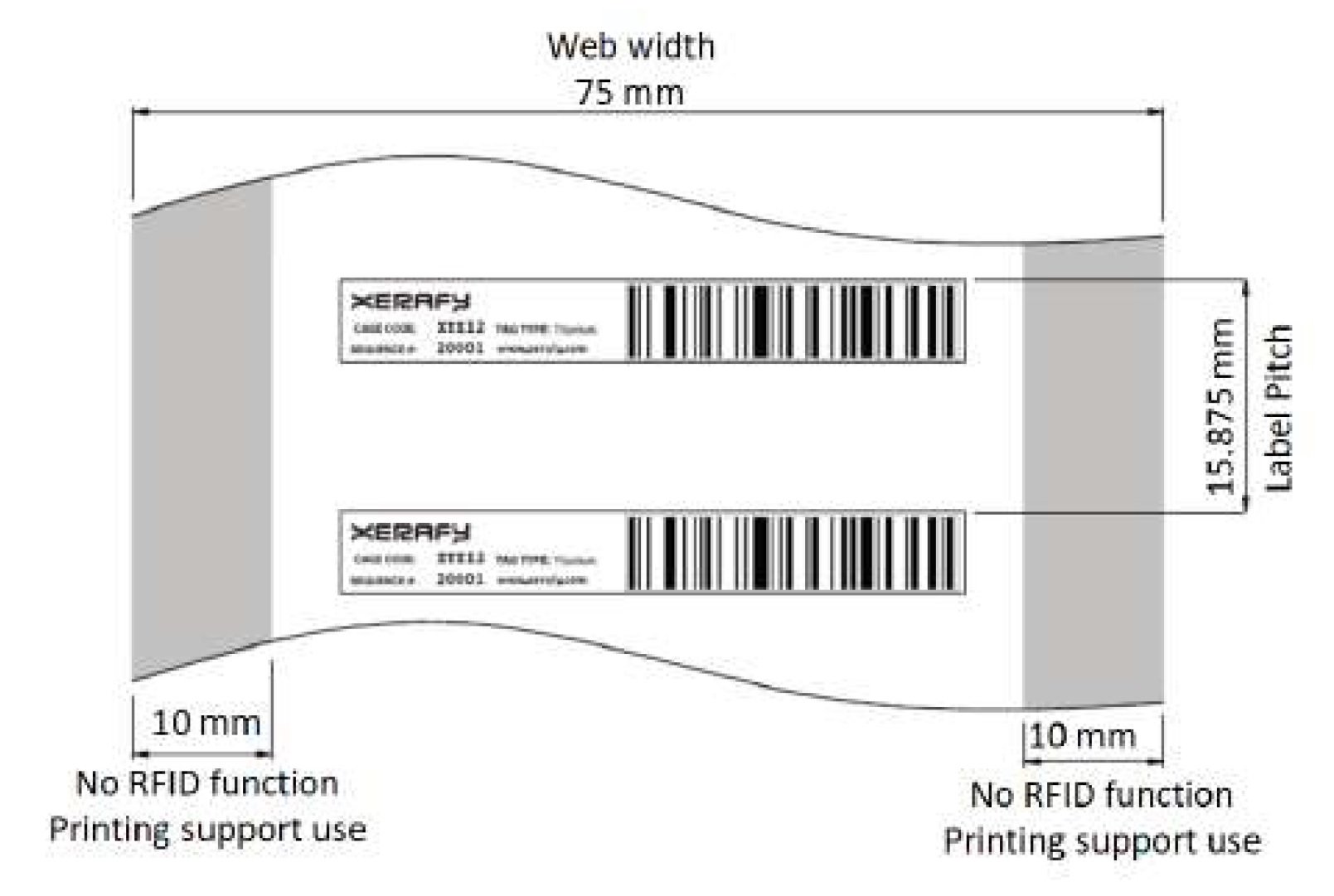 Xerafy, UHF, RFID, tag, metal, Micro X-II, Paint, Shop, Autoclavable, Plus Automotive, Nano, XHT, Power, Industrial, Pico On Plus, Pico X-II Plus, Pico iN Plus, XS Dash On, XS Dot On, XS Dot Wedge, Roswell, Roswell, Autoclavable, Xplorer Downhole, Xplorer Surface, Container Trak, Cargo Trak II, Versa Trak II, Global Trak, Versa Trak, Data Trak II, Slim Trak, Mercury Metal Skin, Platinum Metal Skin, Titanium Metal Skin, Gamma Label, Theta Inlay, HAZARDOUS ENVIRONMENTS ATEX, construction site